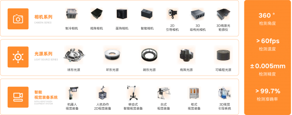 新澳门资料大全正版资料2024