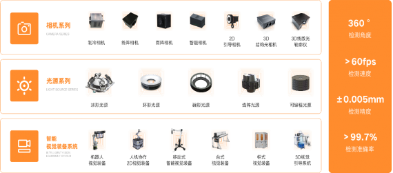 新澳门资料大全正版资料2024