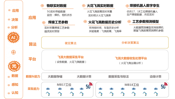 新澳门资料大全正版资料2024