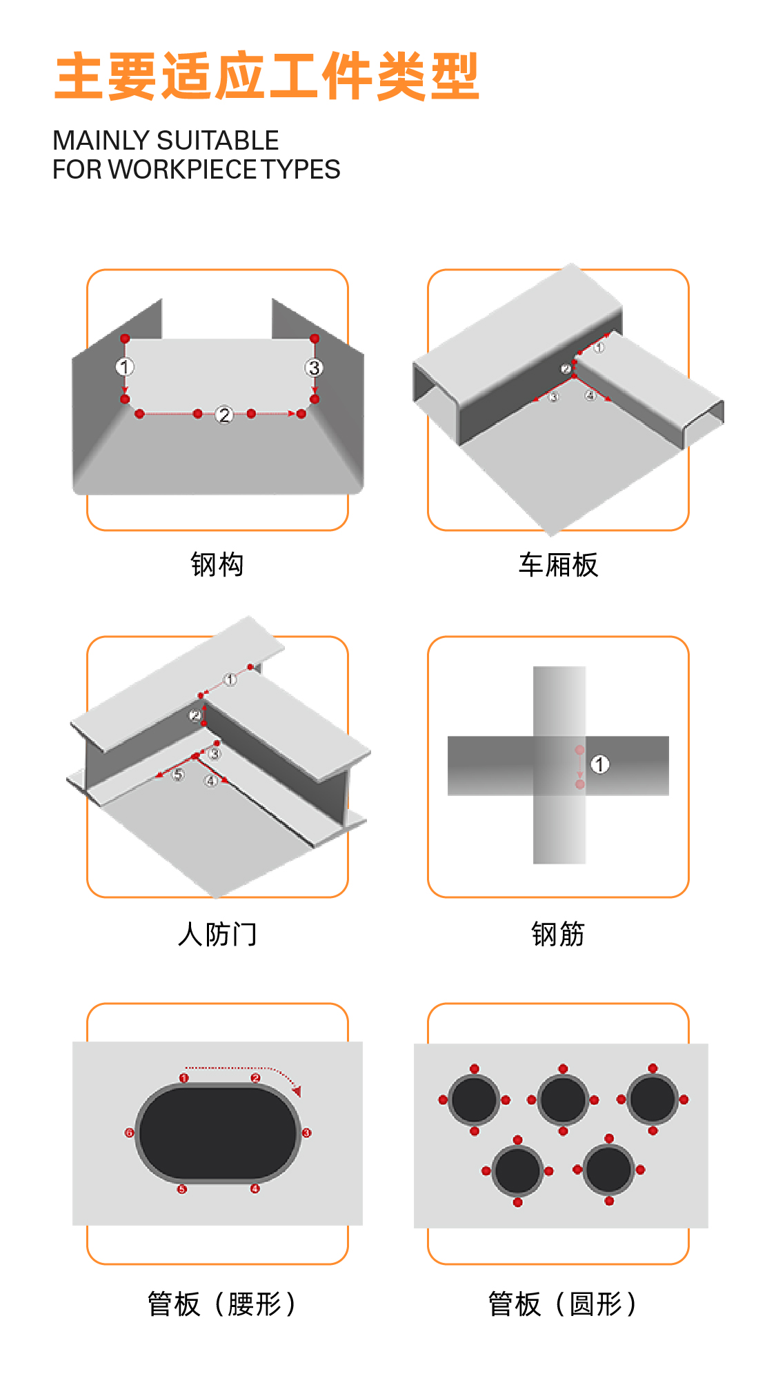 新澳门资料大全正版资料2024