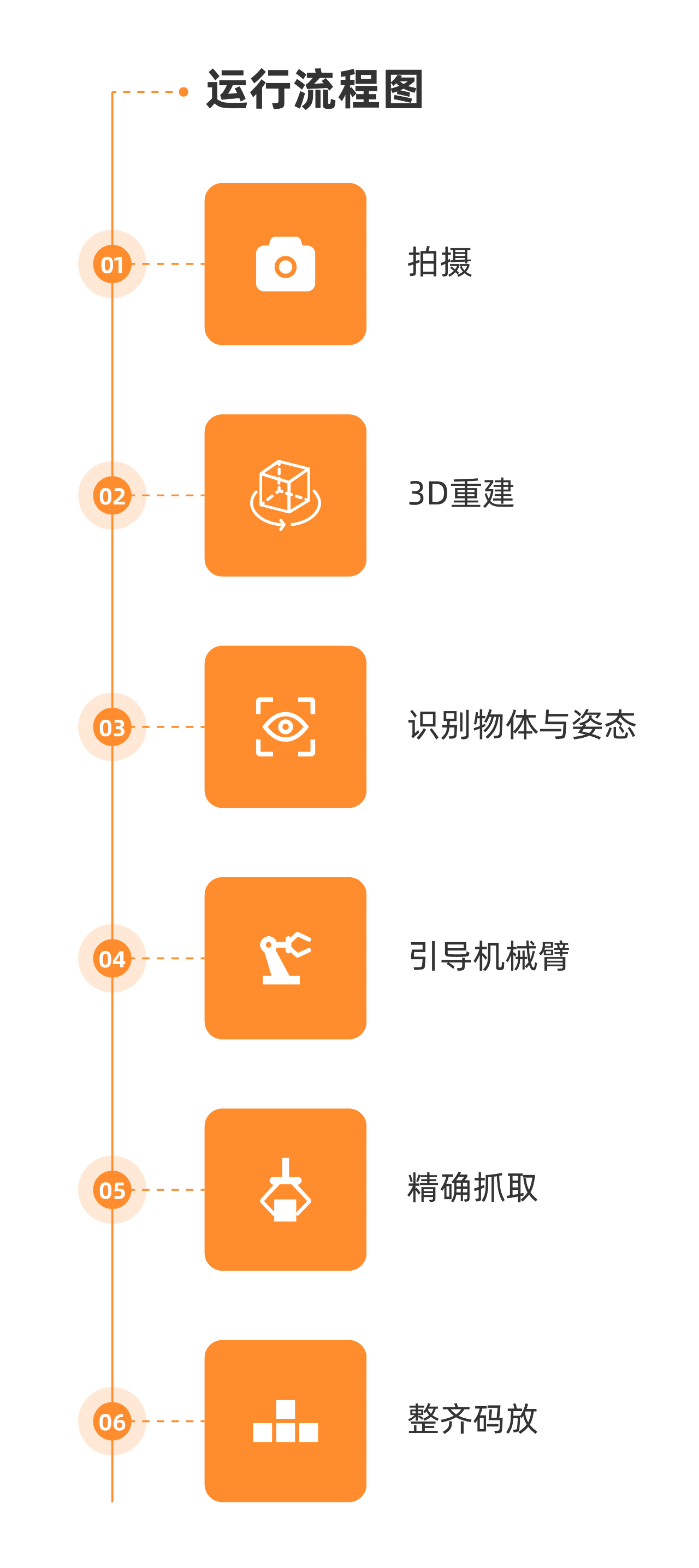 新澳门资料大全正版资料2024