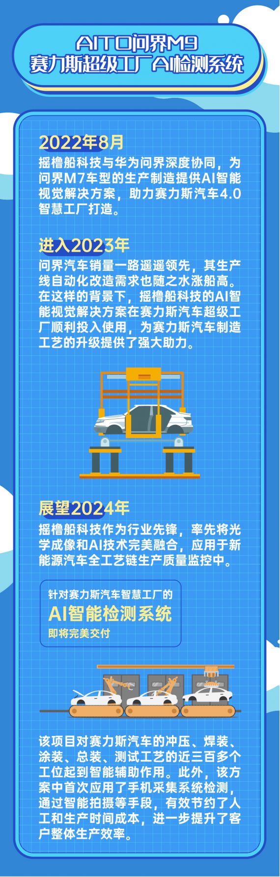 新澳门资料大全正版资料2024